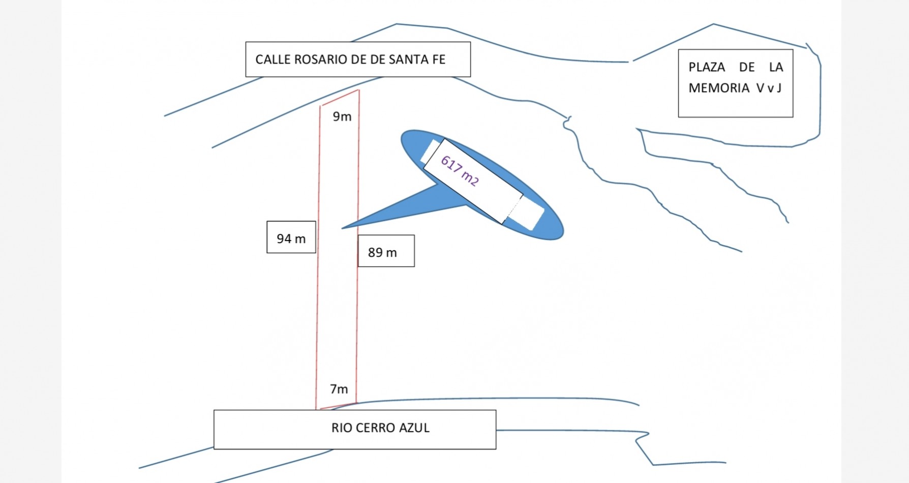 Lote en Venta con salida al rio - Villa Cerro Azul - Oportunidad de Inversion